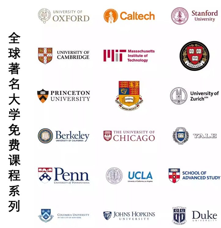 [资料][顶级大学]2025年不容错过的12门哈佛免费课程