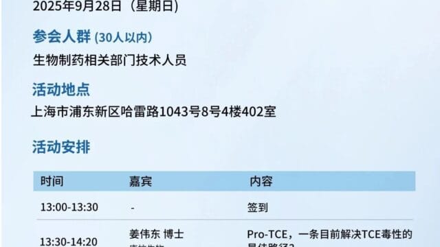 TCEs专场讨论