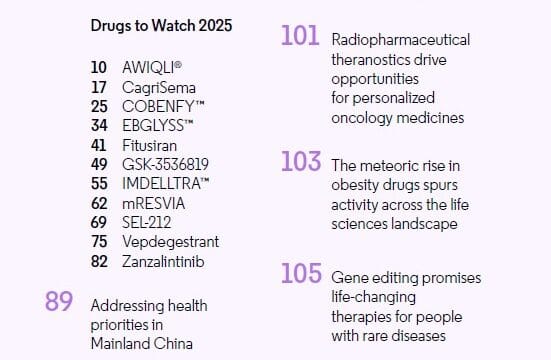 Drugs-to-Watch-2025-content