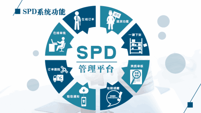 SPD全链管理公司